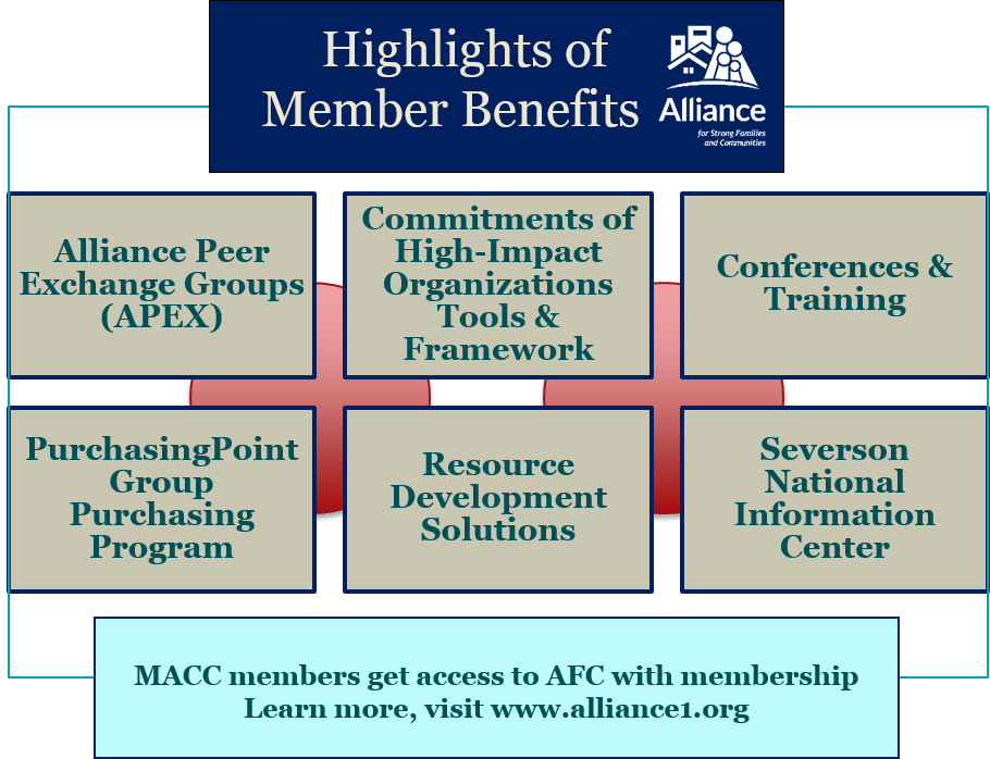 afc membership afc membership